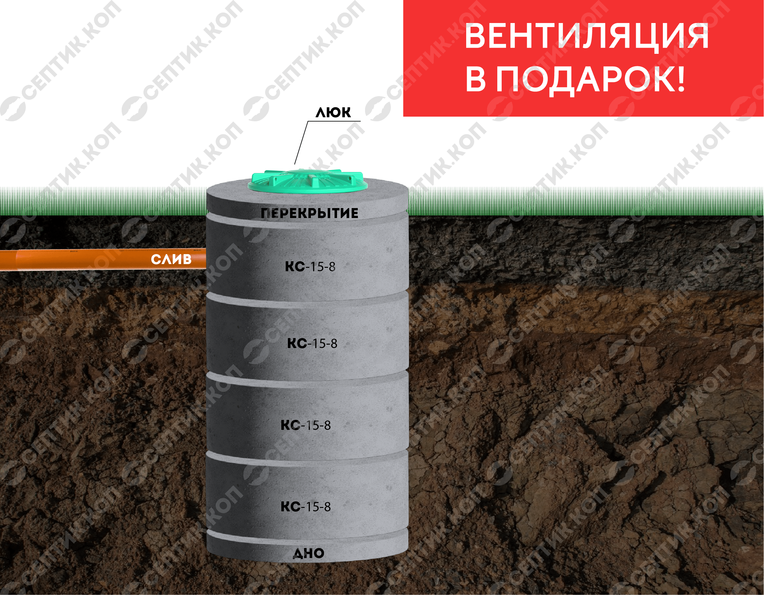 Выгребная яма 4 кольца из бетонных колец КС 15-8